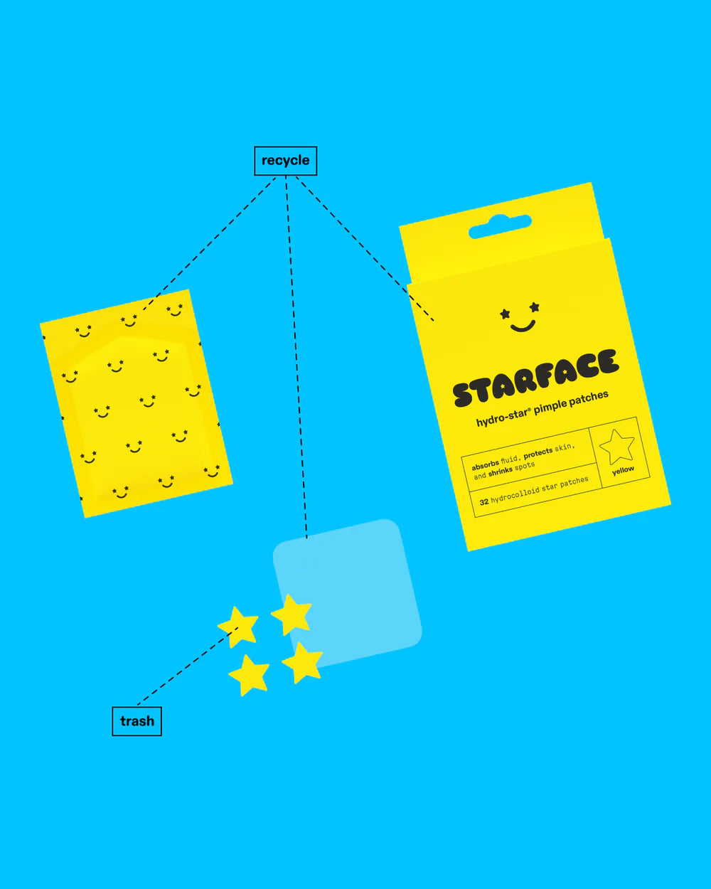 Starface - Amarillo